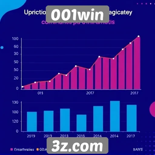 Estatísticas de usuários ativos na 001win