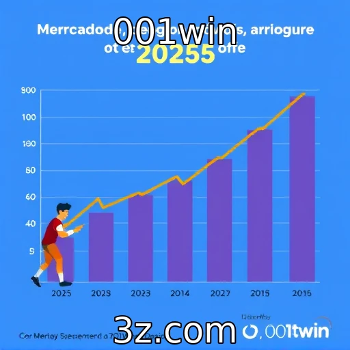 Crescimento do mercado de jogos móveis em 2025
